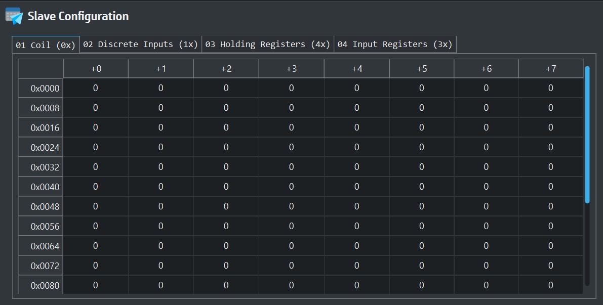 Modbus-apparaat Slave Memory Mapping